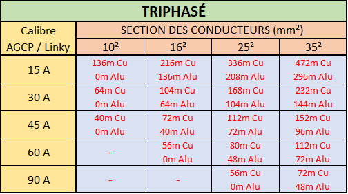 découvrez les tarifs edf pour votre résidence et bénéficiez d'informations claires sur les options disponibles, les réductions possibles et des conseils pour optimiser vos factures d'électricité.