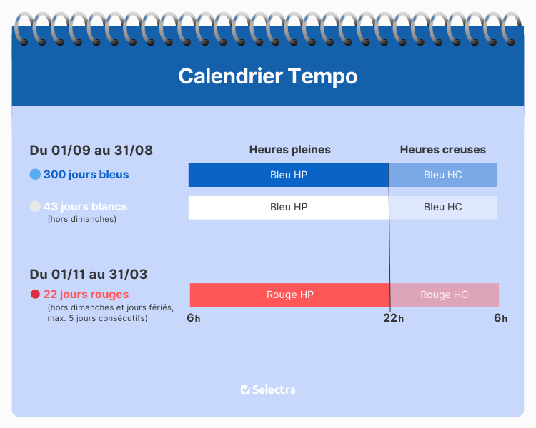 découvrez tout ce que vous devez savoir sur les tarifs edf secondaires. comparez les offres et trouvez l'option qui vous convient le mieux pour optimiser votre consommation d'énergie.