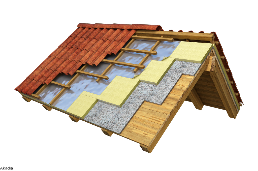 découvrez tout ce qu'il faut savoir sur la toiture : types, matériaux, entretien et conseils pour choisir la meilleure option pour votre maison. assurez la longévité et l'esthétique de votre habitat grâce à nos guides pratiques.