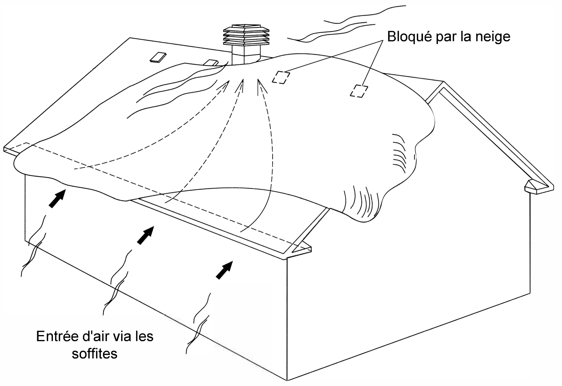 découvrez toiture maximum, votre expert en couverture durable et esthétique. profitez de solutions sur mesure pour tous vos projets de toiture, alliant qualité, innovation et respect de l'environnement.