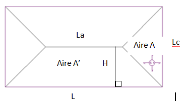 découvrez tout sur la toiture de surface moyenne : caractéristiques, avantages, matériaux, et conseils d'entretien pour assurer la durabilité et l'esthétique de votre toit.