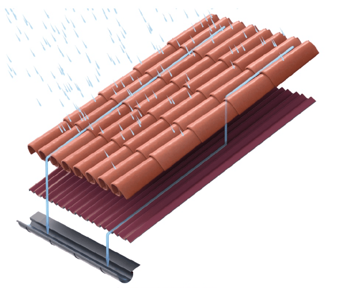 découvrez tout sur les tuiles grêle : matériaux, avantages, conseils d'installation et protection contre les intempéries. protégez votre toiture efficacement avec nos solutions adaptées aux impacts de la grêle.