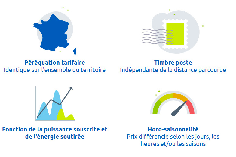 découvrez turpe 2025, un événement majeur qui explore les dernières tendances technologiques et les innovations du secteur. rejoignez-nous pour des conférences, des ateliers interactifs et des rencontres avec des experts de l'industrie. ne manquez pas cette occasion unique de vous inspirer et de réseauter dans un cadre dynamique et stimulant.