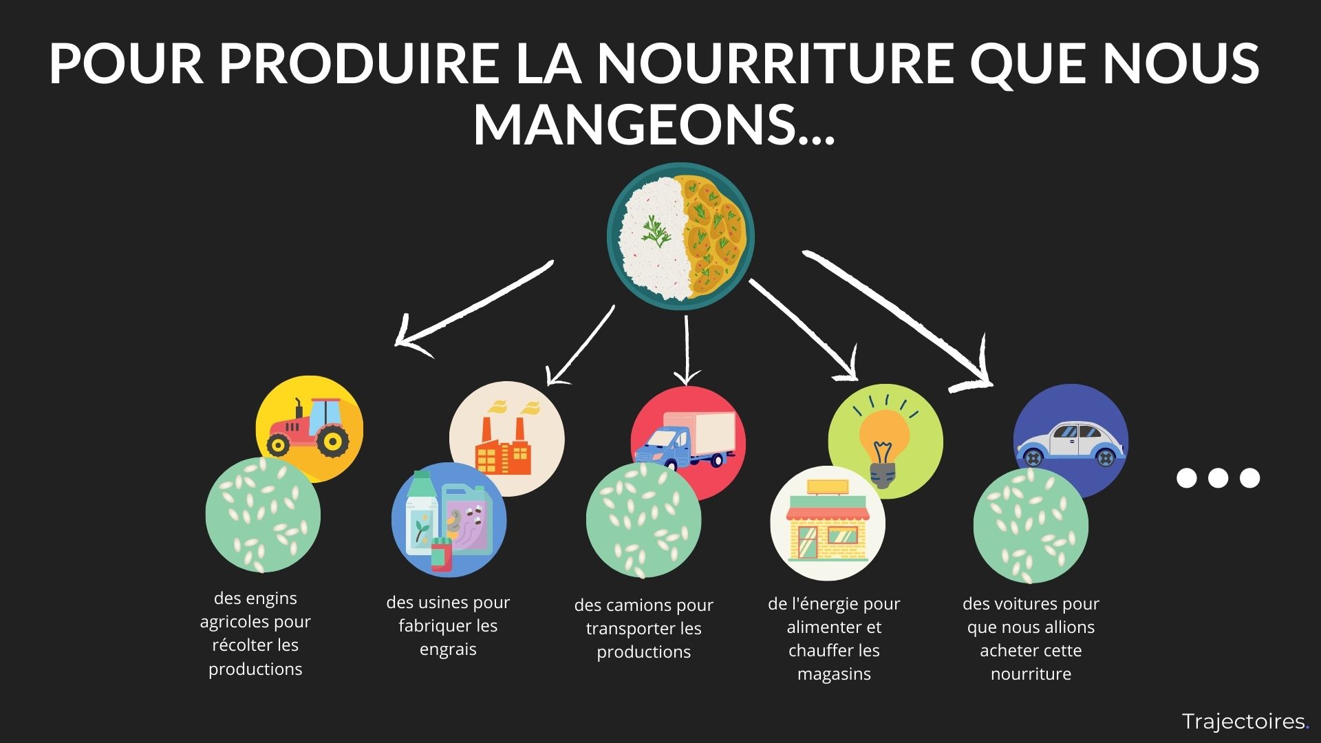 découvrez l'importance de l'énergie dans notre quotidien : son rôle essentiel dans la vie moderne, son impact sur l'économie, l'environnement et notre confort. explorez les différentes sources d'énergie et leur utilité pour un avenir durable.