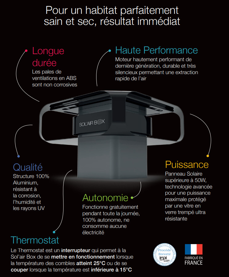 découvrez les avantages de la vmc solaire, une solution éco-responsable pour améliorer la ventilation de votre maison tout en réduisant votre empreinte énergétique. optez pour une ventilation performante et respectueuse de l'environnement grâce à l'énergie solaire.