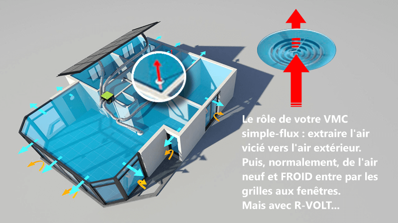 découvrez la vmc solaire, une solution innovante pour renouveler l'air intérieur tout en réduisant votre consommation d'énergie grâce à l'énergie solaire. profitez d'un confort optimal tout en préservant l'environnement avec cette technologie intelligente.