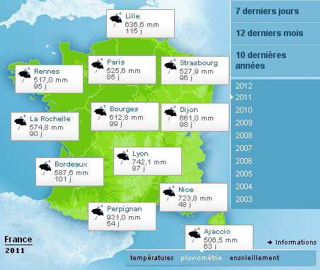 découvrez tout sur le volume de toiture : définition, avantages et conseils pour optimiser l'espace de votre toiture. apprenez à maximiser l'esthétique et la fonctionnalité de votre maison grâce à des techniques adaptées.