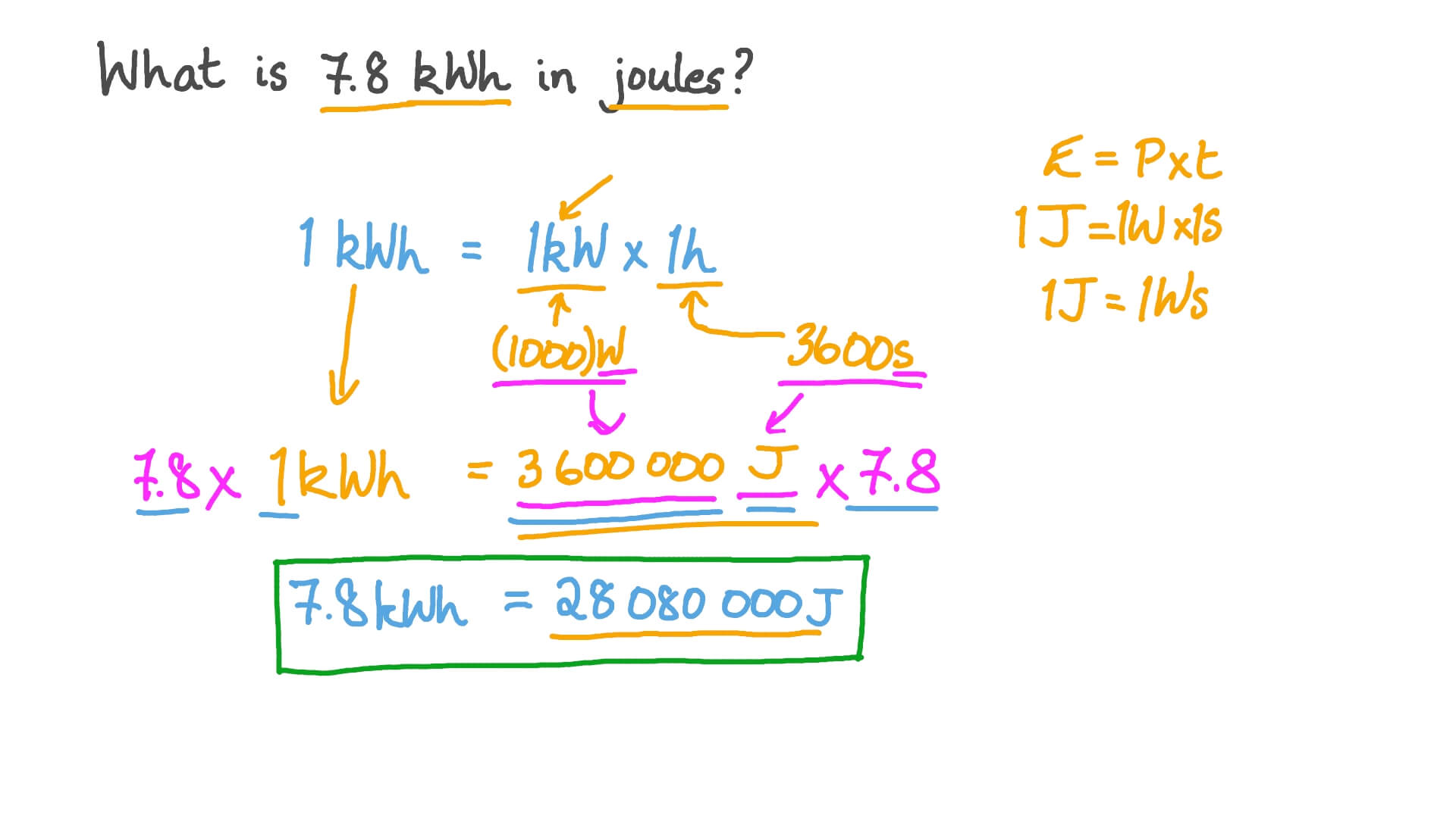 découvrez notre guide complet sur les watts (w) et leur conversion en kilowattheures (kwh). apprenez à mesurer votre consommation d'énergie, à optimiser vos appareils et à réduire vos factures d'électricité grâce à des conseils pratiques et des explications détaillées.