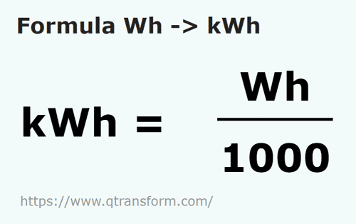 découvrez tout sur la conversion des watts en kilowattheures (kwh) et apprenez comment calculer votre consommation électrique avec précision. idéal pour mieux comprendre votre facture d'électricité et optimiser votre usage énergétique.