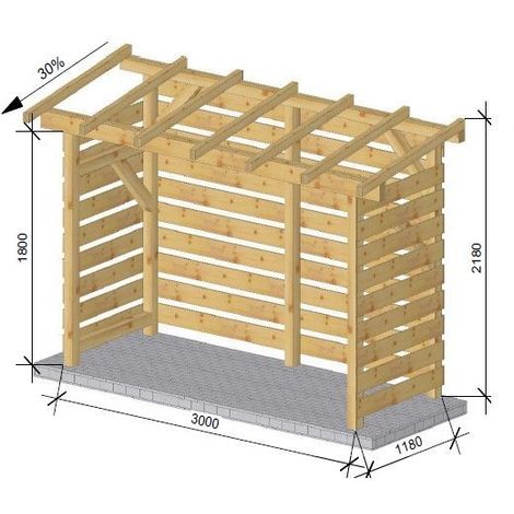 découvrez notre sélection d'abris en bois, idéaux pour protéger vos outils de jardin, votre mobilier extérieur ou offrir un espace de rangement supplémentaire. esthétique et durable, ces abris s'intègrent parfaitement à votre jardin.