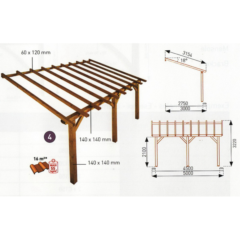 découvrez notre sélection d'abris pans, idéaux pour protéger votre matériel de jardin, vos véhicules ou même pour créer un espace de vie extérieure. fabriqués avec des matériaux de qualité, nos abris pans allient esthétisme et fonctionnalité pour s'intégrer parfaitement dans votre extérieur.