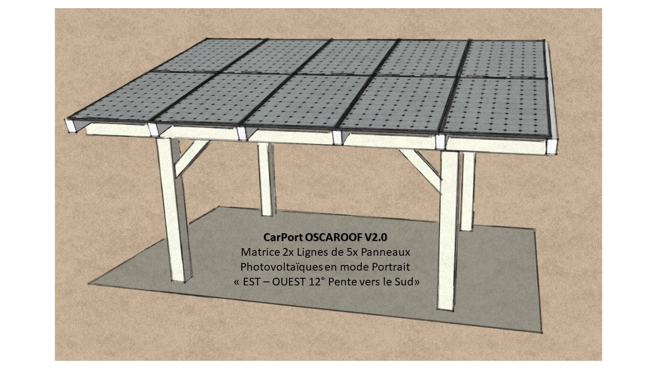 découvrez les abris solaires, une solution innovante et écologique pour profiter du plein air tout en étant protégé des intempéries. idéals pour les terrasses, jardins et espaces extérieurs, ces abris allient confort et esthétique pour un été inoubliable.