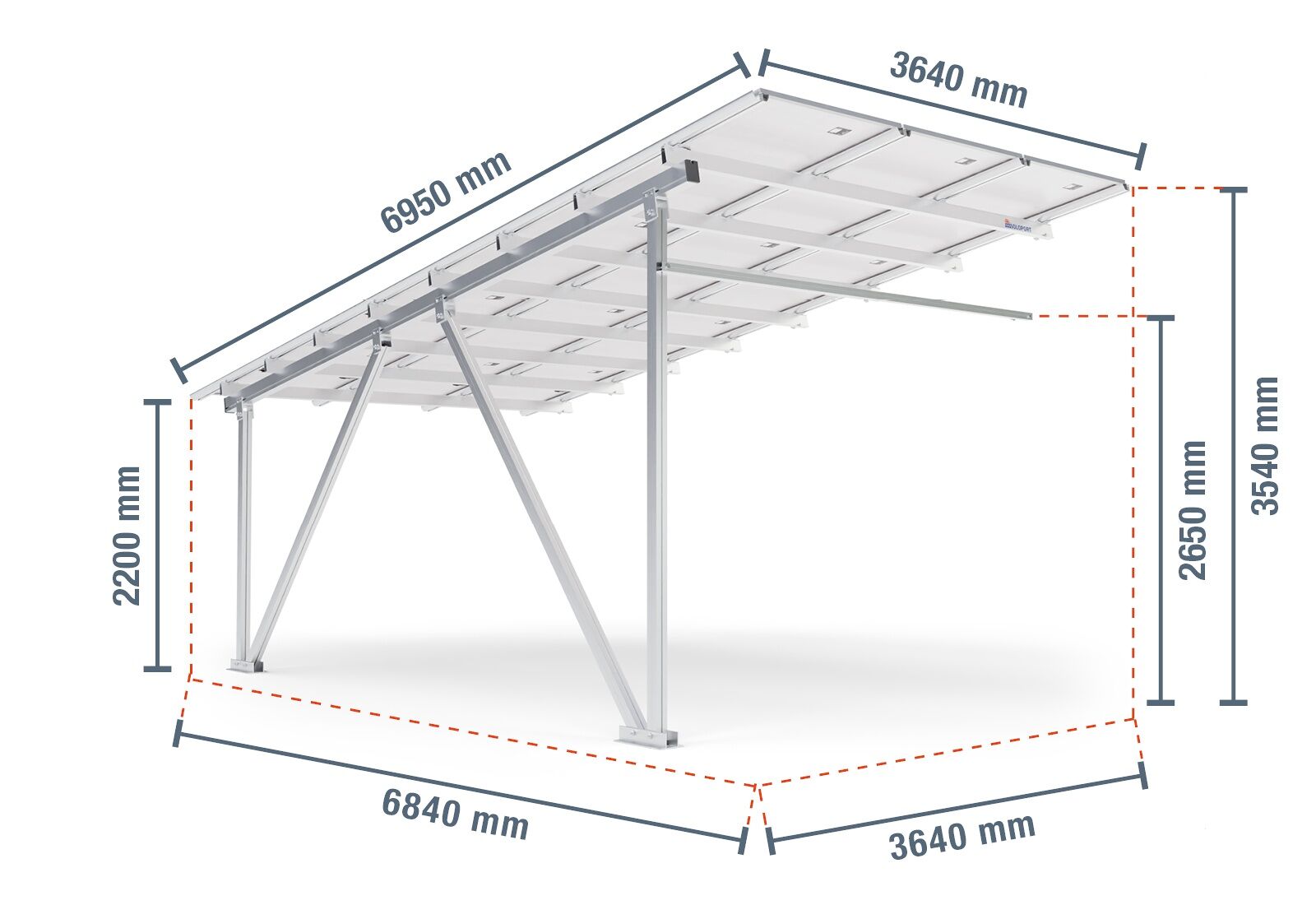 découvrez comment un carport solaire peut transformer votre espace extérieur tout en produisant de l'énergie verte. obtenez des conseils pratiques et des informations sur les aides financières disponibles pour vous aider à réaliser votre projet.