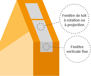 découvrez tout ce qu'il faut savoir sur l'angle de toit : définition, importance, types et conseils pour bien l'optimiser dans vos projets de construction ou de rénovation.