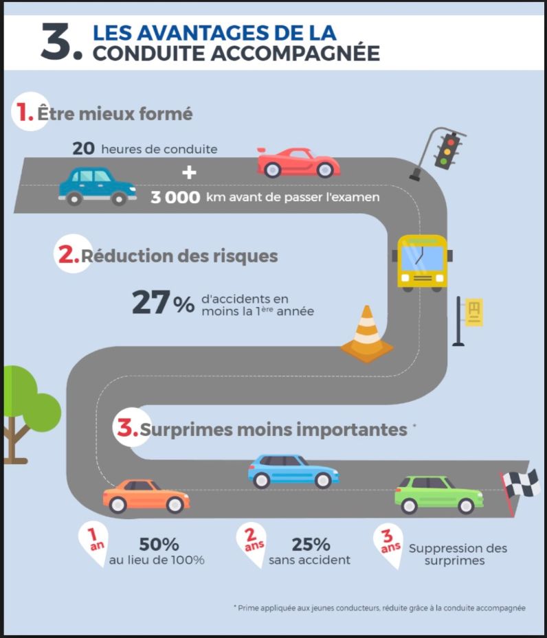 découvrez les meilleures techniques et ressources pour un apprentissage auto efficace. apprenez à votre rythme, développez vos compétences et atteignez vos objectifs grâce à des méthodes adaptées à votre style d'apprentissage.