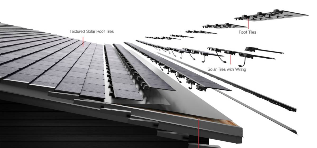 découvrez l'ardoise solaire tesla, une solution innovante alliant esthétique et performance énergétique. transformez votre toiture en une source d'énergie durable tout en apportant une touche moderne à votre maison.