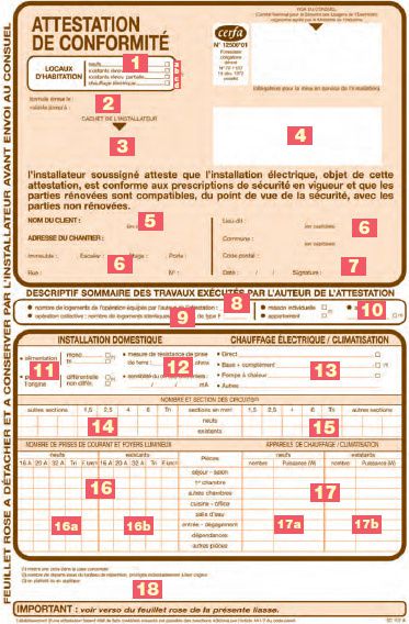 découvrez l'importance de l'attestation consuel pour vos travaux d'électricité et assurez-vous de la conformité de vos installations avec les normes en vigueur. obtenez toutes les informations nécessaires pour faciliter vos démarches et garantir la sécurité de votre projet.