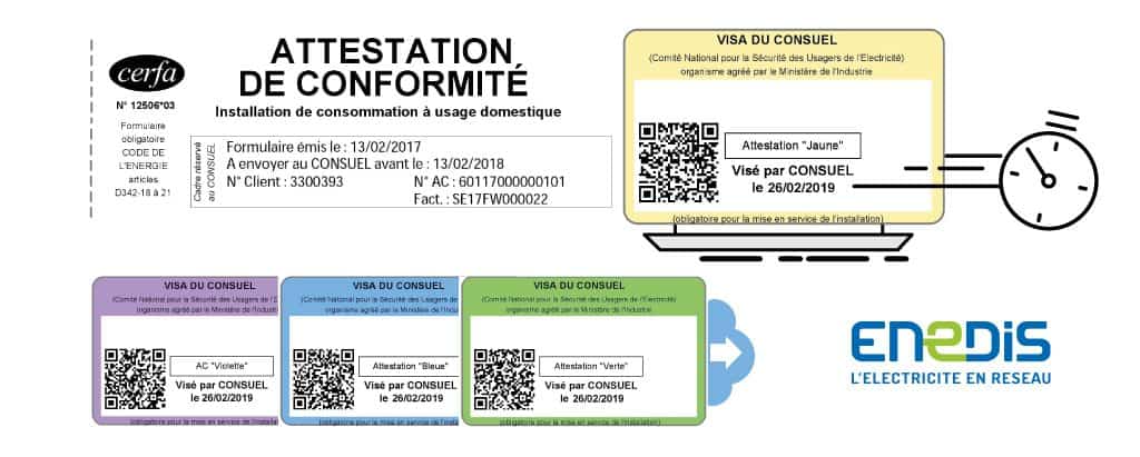 obtenez votre attestation consuel rapidement et facilement. découvrez les étapes nécessaires pour garantir la conformité électrique de votre installation et faciliter vos démarches administratives. informez-vous sur l'importance de cette attestation pour vos projets de construction ou de rénovation.