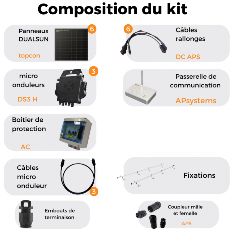 découvrez comment réaliser l'auto-installation de panneaux solaires facilement et efficacement. suivez nos conseils pour réduire vos factures d'énergie tout en contribuant à la protection de l'environnement.