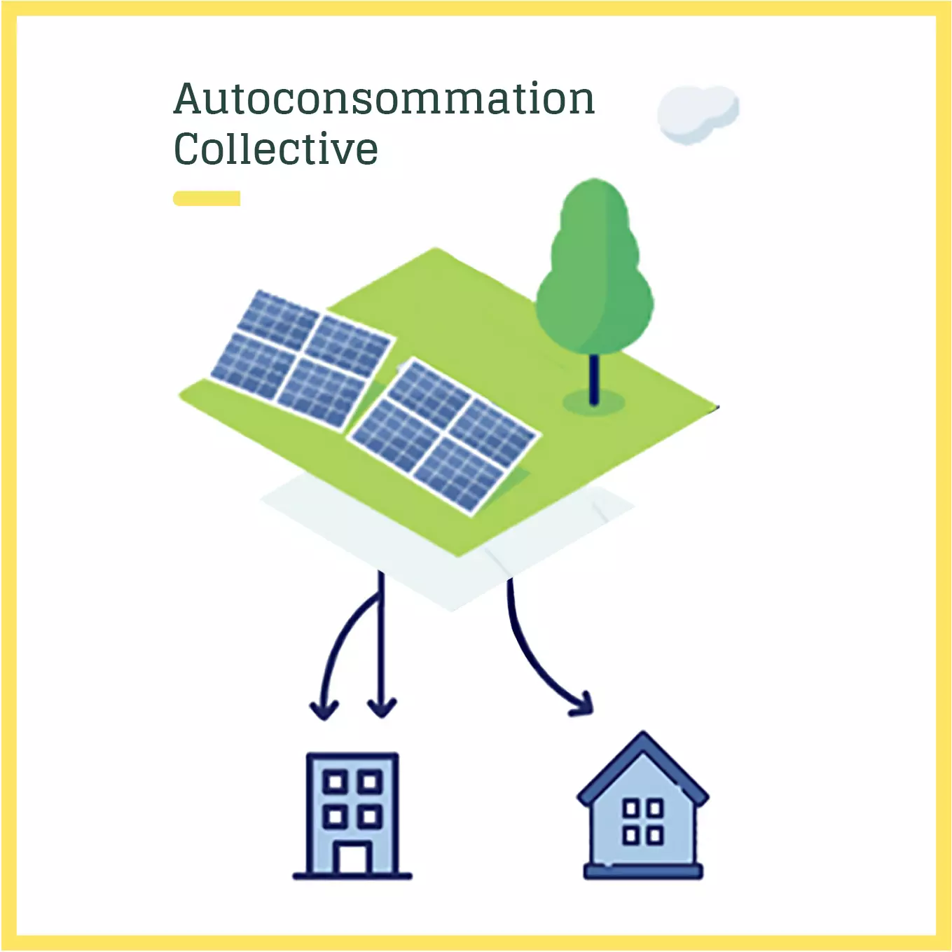 découvrez l'autoconsommation, un moyen innovant de produire et consommer votre propre énergie. apprenez comment optimiser vos ressources énergétiques, réduire vos factures et contribuer à un avenir durable grâce à des solutions adaptées à vos besoins.