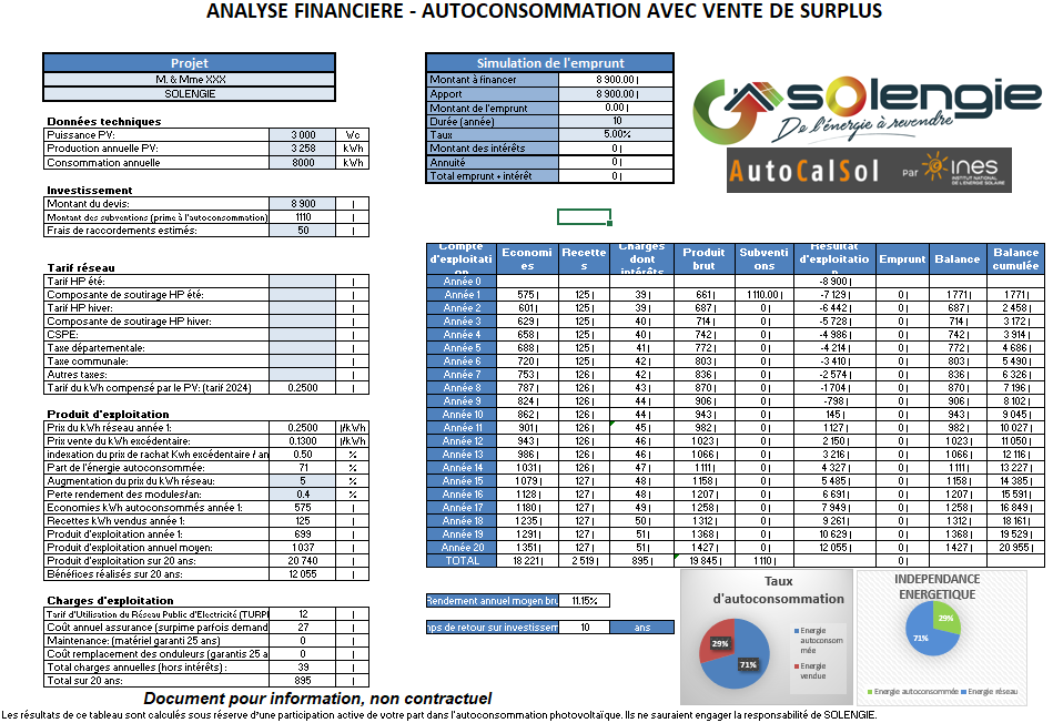 découvrez comment calculer votre autoconsommation énergétique pour optimiser vos économies sur vos factures d'électricité. apprenez des méthodes simples et des outils pratiques pour maximiser l'utilisation de votre production d'énergie renouvelable.