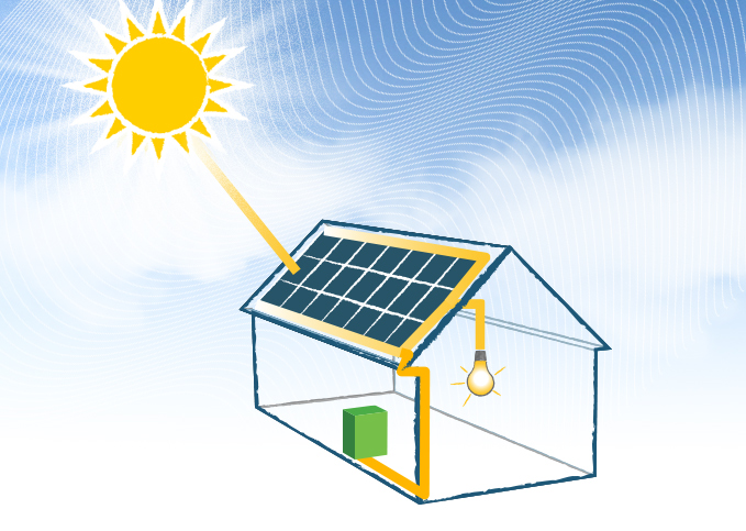 découvrez l'autoconsommation photovoltaïque, une solution durable et rentable pour produire votre propre électricité à partir de l'énergie solaire. profitez d'économies sur vos factures tout en contribuant à la protection de l'environnement grâce à une énergie renouvelable et propre.