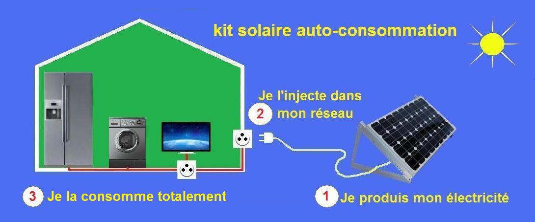 découvrez comment l'autoconsommation photovoltaïque vous permet de produire votre propre électricité, de réduire vos factures d'énergie et de contribuer à une démarche écologique. informez-vous sur les avantages, les étapes d'installation et les aides financières disponibles pour un projet durable.