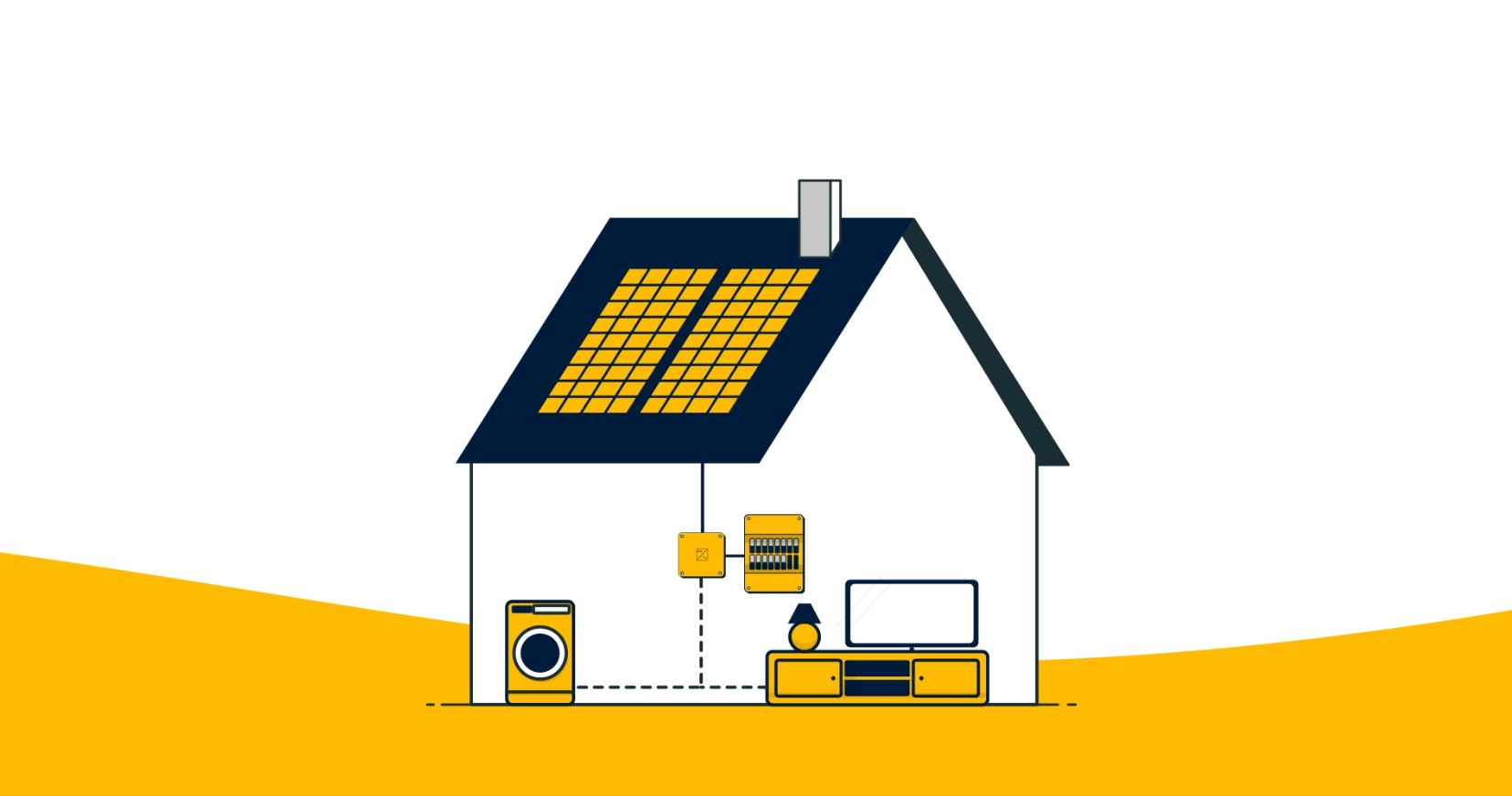 découvrez l'autoconsommation, une solution durable pour produire et consommer votre propre énergie. profitez d'économies sur vos factures et réduisez votre empreinte carbone grâce à des systèmes solaires adaptés à vos besoins.