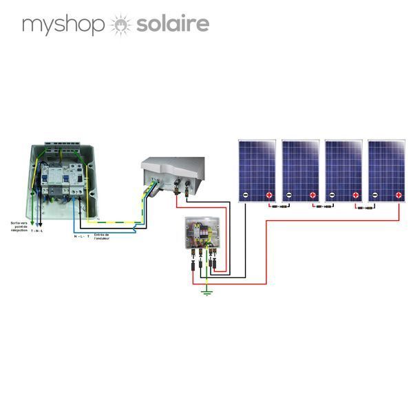découvrez comment l'autoconsommation solaire vous permet de produire votre propre électricité à partir de l'énergie du soleil, réduisant ainsi votre facture énergétique et votre empreinte carbone. apprenez les avantages, les étapes d'installation et les aides financières disponibles pour rendre votre transition énergétique plus accessible.