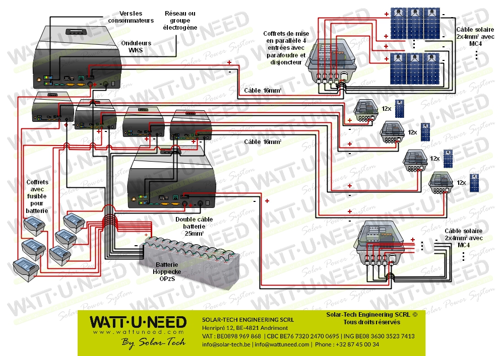découvrez comment maximiser votre indépendance énergétique grâce à l'autoconsommation solaire avec batterie. apprenez à stocker l'énergie produite par vos panneaux solaires pour alimenter votre maison et réduire vos factures d'électricité tout en contribuant à un avenir durable.