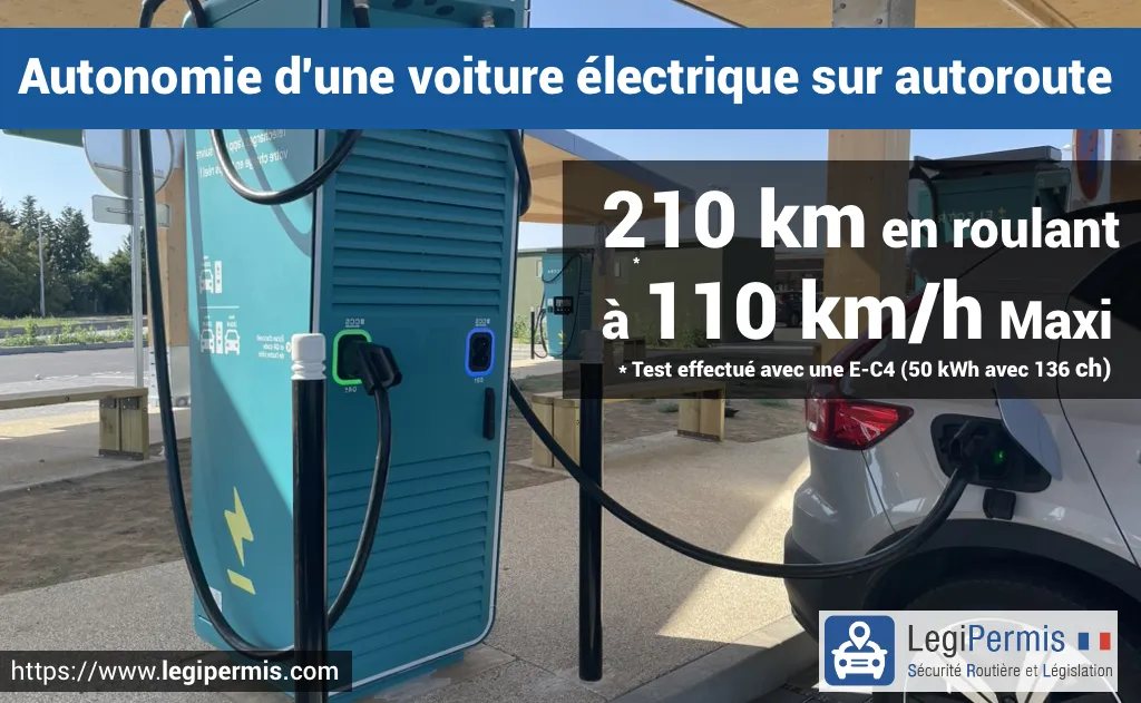 découvrez comment l'autonomie électrique transforme notre mode de vie en favorisant des solutions durables et innovantes. explorez les technologies de recharge, les véhicules électriques et les avancées en matière d'énergies renouvelables qui rendent possible un avenir respectueux de l'environnement.