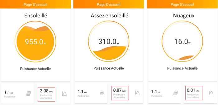 découvrez des avis sur l'autoconsommation énergétique : avantages, retours d'expérience et conseils pour optimiser votre transition vers une énergie renouvelable et autonome.