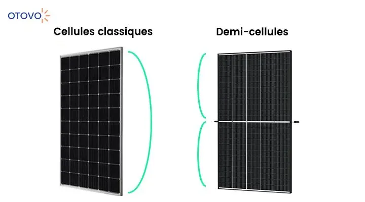 découvrez notre guide complet sur les avis concernant les panneaux solaires. informez-vous sur les retours d'expérience, les avantages, les inconvénients et tout ce que vous devez savoir avant de faire le grand saut vers l'énergie solaire.