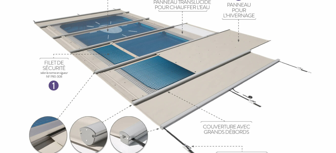 découvrez notre gamme de bâches solaires pour piscines, idéales pour chauffer votre eau naturellement tout en protégeant votre bassin des débris. profitez d'une baignade agréable tout en réduisant votre consommation d'énergie. commandez dès maintenant pour un été rafraîchissant !
