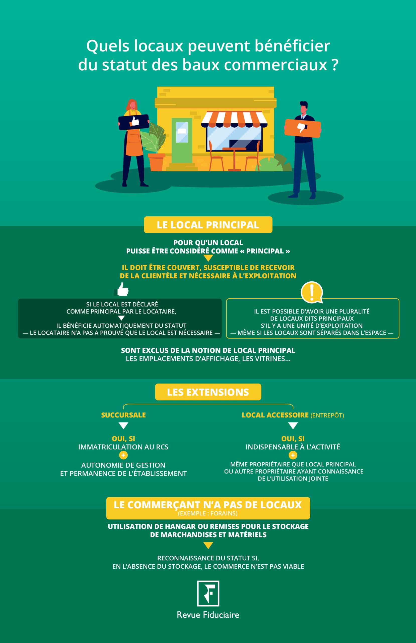 découvrez tout ce qu'il faut savoir sur le bail hangar : modalités, droits et obligations des parties, ainsi que les conseils pour négocier un contrat avantageux. idéal pour les entrepreneurs et les agriculteurs souhaitant sécuriser l'utilisation de leur espace de stockage.