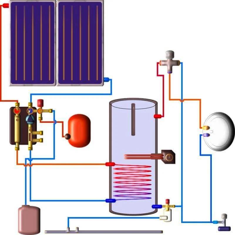 découvrez le ballon solaire, une innovation écologique qui capte l'énergie du soleil pour illuminer vos espaces extérieurs. écologique et économique, ce dispositif décoratif et pratique vous permet de profiter de vos soirées en extérieur tout en réduisant votre empreinte carbone. optez pour une solution lumineuse durable et esthétique !