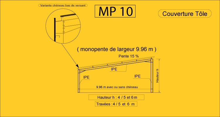 découvrez notre kit de bâtiment monopente, idéal pour vos projets de construction. conçu pour allier modernité et fonctionnalité, ce kit offre une solution économique et rapide pour tous vos besoins d'aménagement. parfait pour les particuliers et les professionnels, il s'adapte à vos envies et à votre espace.