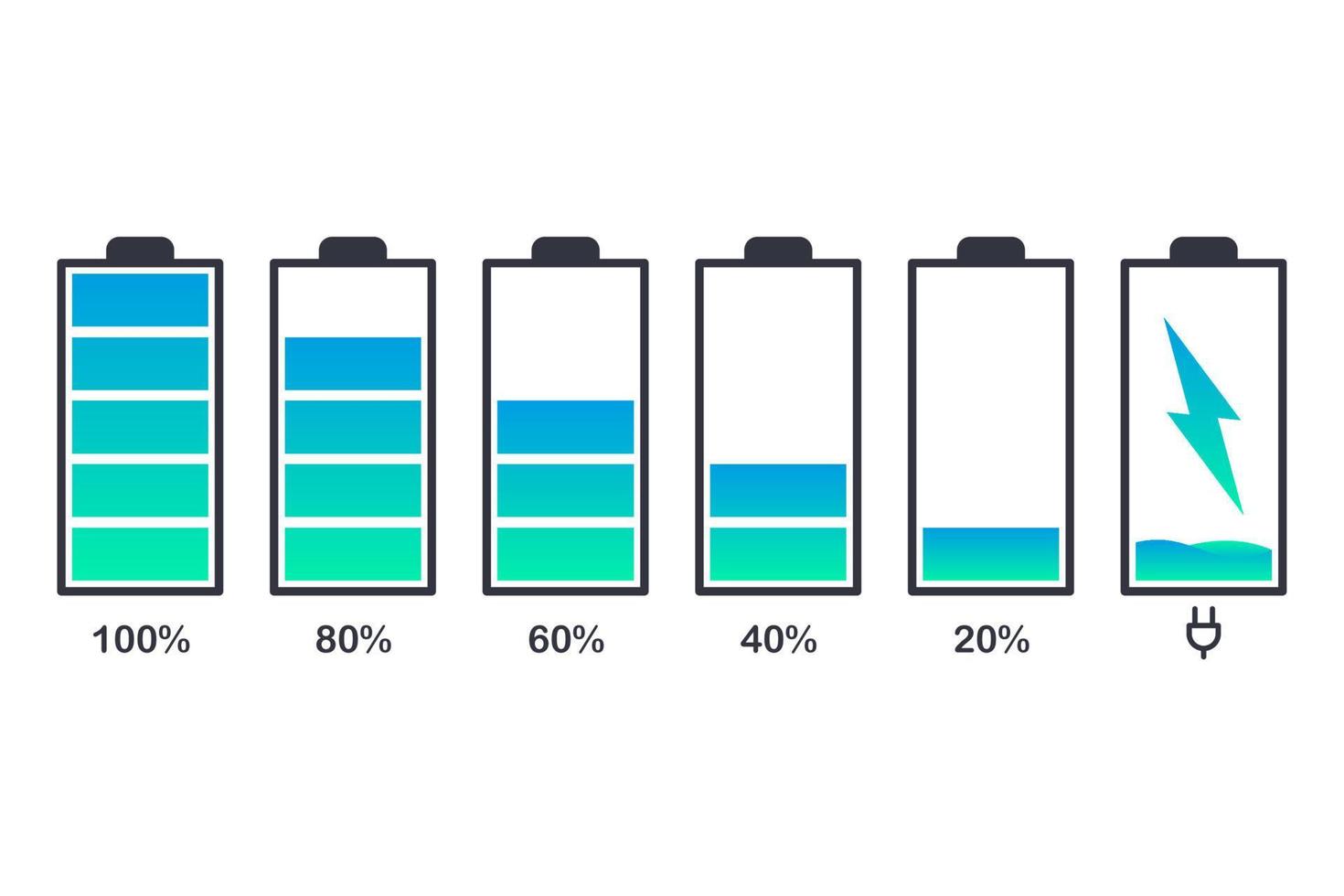 découvrez notre sélection de batteries isolées, idéales pour assurer une alimentation fiable et autonome pour vos projets. parfaites pour les applications de plein air, elles offrent une performance exceptionnelle et une durabilité accrue. explorez notre gamme et trouvez la solution énergétique qui répond à vos besoins.