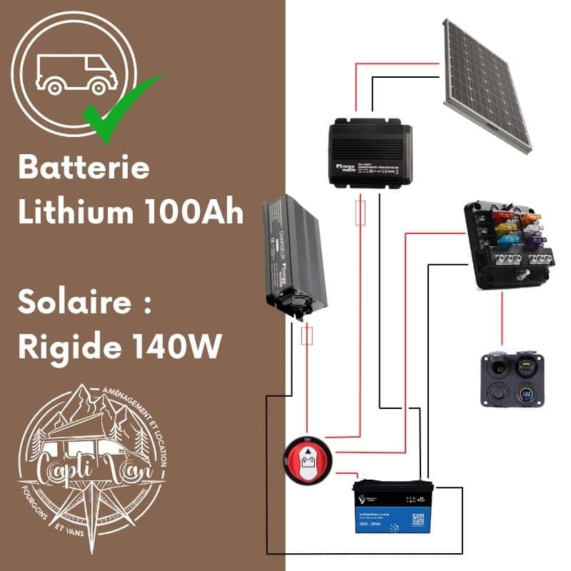 découvrez notre gamme de batteries pour panneaux solaires, conçues pour stocker efficacement l'énergie solaire et alimenter vos appareils avec durabilité. parfaites pour optimiser votre autonomie énergétique, nos batteries sont idéales pour les maisons, les camping-cars et les applications hors réseau.