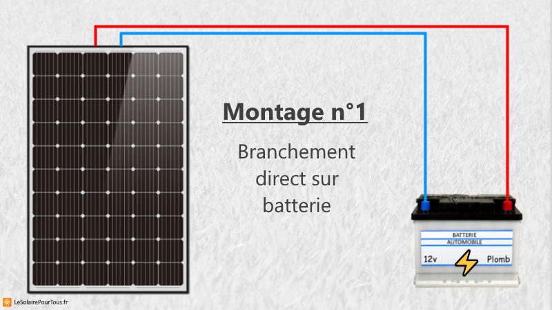 découvrez les batteries pour panneaux solaires, la solution optimale pour stocker l'énergie renouvelable et maximiser l'autonomie de votre installation solaire. choisissez la performance et l'efficacité pour un avenir plus durable.