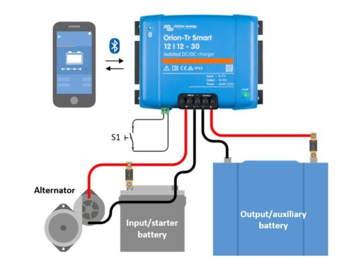 découvrez notre gamme de batteries isolées, idéales pour assurer une autonomie optimale dans vos installations. performantes et fiables, nos batteries sont conçues pour répondre à tous vos besoins énergétiques, que ce soit pour la maison, le camping ou vos projets professionnels.