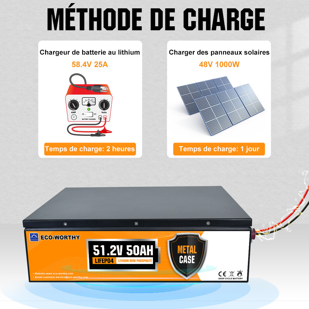 découvrez comment identifier et résoudre les problèmes d'une batterie solaire défectueuse. apprenez à prolonger la durée de vie de votre système solaire et à optimiser ses performances grâce à nos conseils pratiques.