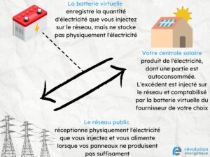 découvrez notre batterie virtuelle gratuite, conçue pour les musiciens de tous niveaux. profitez d'une expérience immersive avec des sons réalistes et une interface intuitive pour créer vos propres rythmes sans aucune installation. lancez-vous dans la musique dès aujourd'hui!