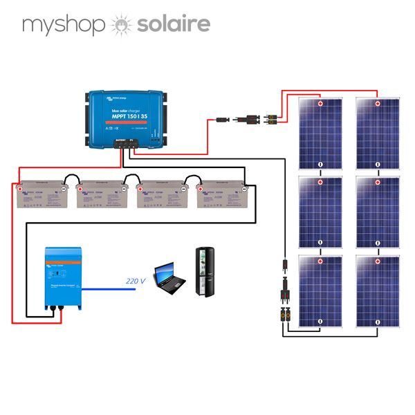 découvrez notre gamme de batteries photovoltaïques performantes, idéales pour stocker l'énergie solaire et optimiser votre consommation. profitez de solutions durables et économiques pour alimenter votre maison ou votre entreprise, tout en réduisant votre empreinte carbone.