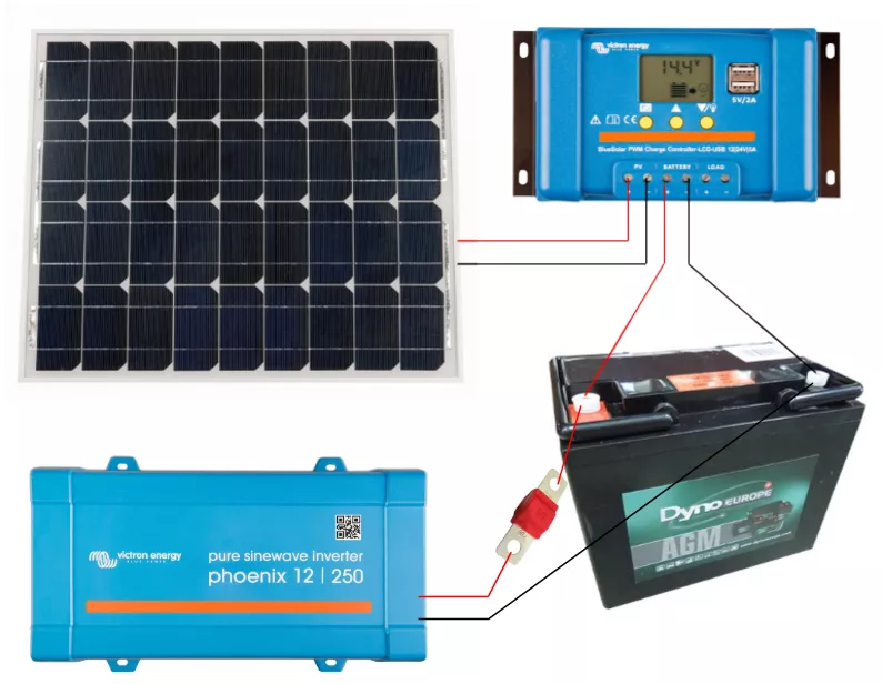 découvrez comment réaliser un branchement efficace de votre panneau solaire 12v. guide pratique, conseils et astuces pour optimiser votre installation solaire et profiter d'une énergie renouvelable et durable.