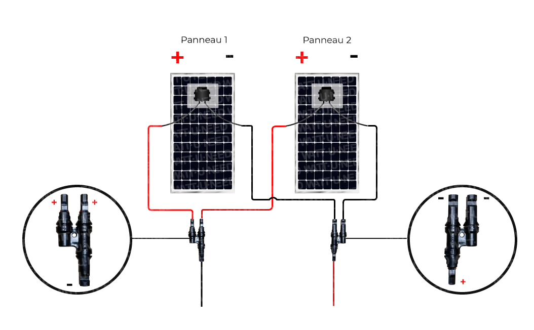 découvrez comment effectuer le branchement de votre panneau solaire en toute sécurité. suivez nos conseils pratiques et guides étape par étape pour optimiser l'installation de votre système solaire et profiter d'une énergie renouvelable efficace.