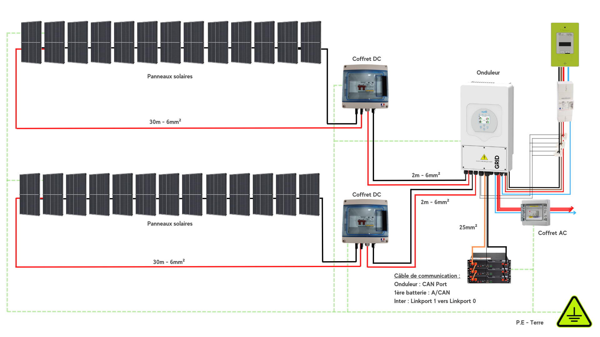 découvrez comment effectuer le branchement de vos panneaux solaires facilement et efficacement. suivez nos conseils pratiques pour optimiser votre installation et profiter pleinement de l'énergie solaire.