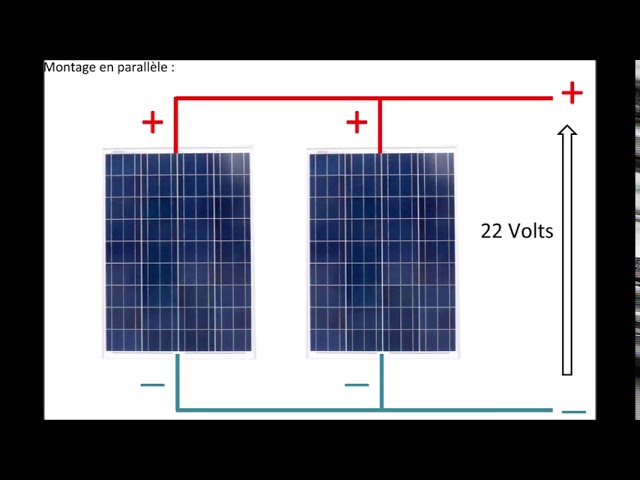 découvrez les avantages des panneaux solaires parallèles pour maximiser votre production d'énergie. apprenez comment cette technologie optimisée peut améliorer l'efficacité de votre installation solaire, réduire vos factures d'électricité et contribuer à un avenir durable.