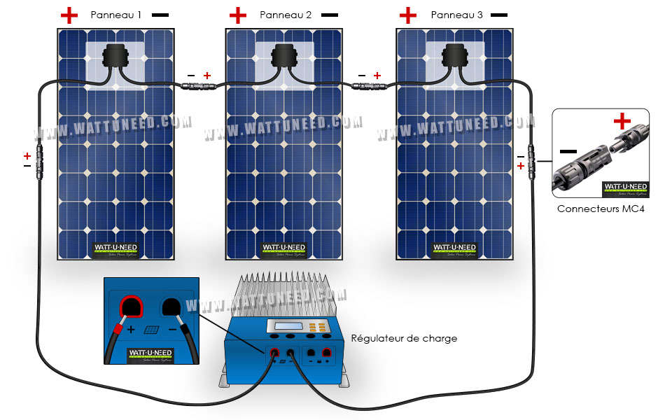 découvrez tout sur le câblage solaire : techniques, matériaux et meilleures pratiques pour optimiser l'installation de vos panneaux solaires. maximisez l'efficacité de votre système photovoltaïque avec nos conseils d'experts.