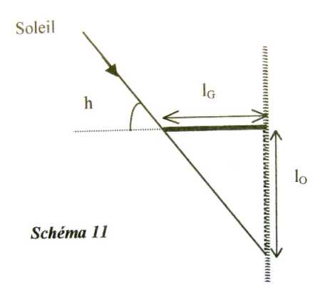 découvrez tout sur l'azimut du soleil, une notion clé en astronomie et en navigation. apprenez comment il influence notre perception du temps et de l'espace, et explorez son rôle dans l'orientation et les activités en plein air.